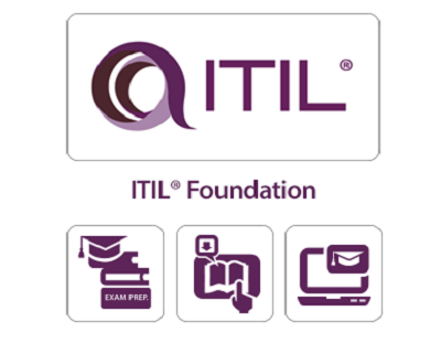 ITIL Foundations